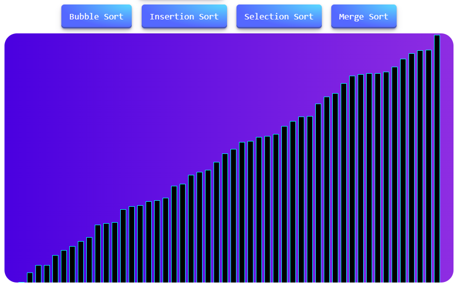 Sorting Visualizer